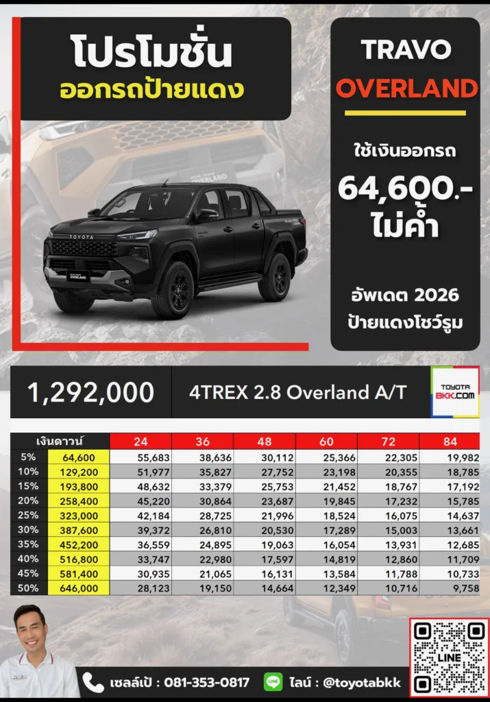 ตารางราคา โปรโมชั่น ดาวน์ และค่างวด Travo 4Trex Overland