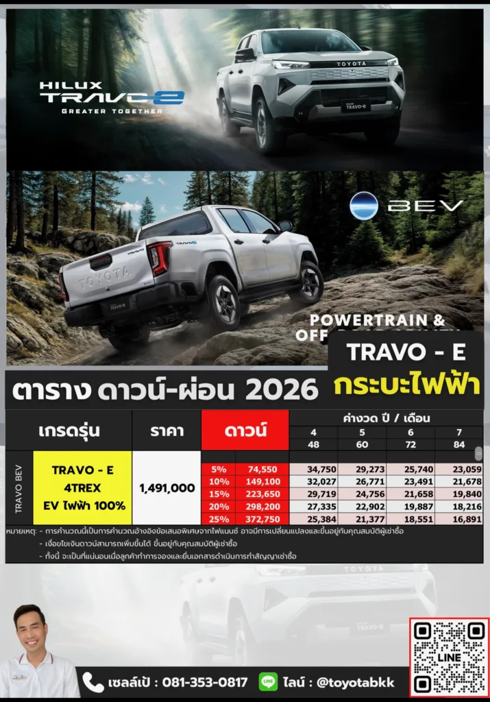 ตารางราคาและค่างวดผ่อน Travo-e ทราโว่ กระบะไฟฟ้า toyota