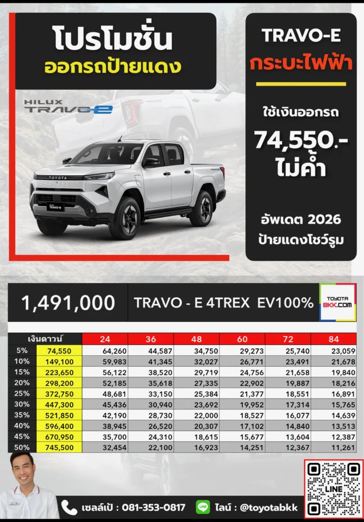 ตารางราคา โปรโมชั่น ดาวน์ และค่างวด Travo-e ทราโว่ กระบะไฟฟ้า toyota