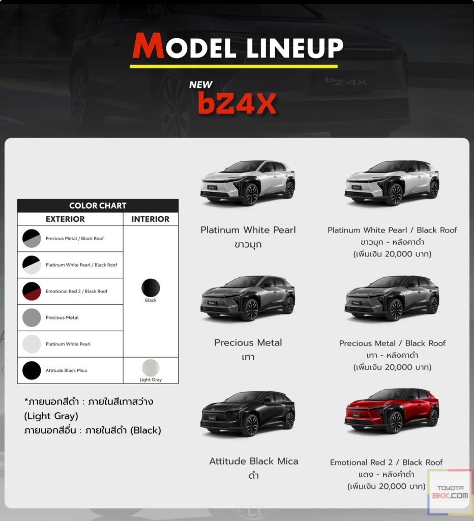 สีรถ color Toyota bZ4X