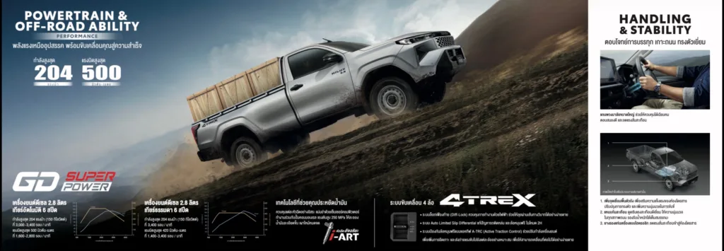 เครื่องยนต์ Toyota Travo ตอนเดียว 4x4 ทราโว่ ขับ4
