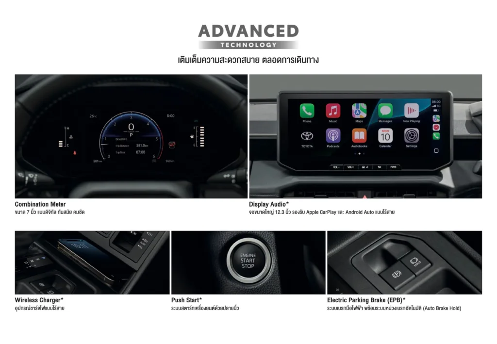 ภายใน Toyota Travo ทราโว่ 