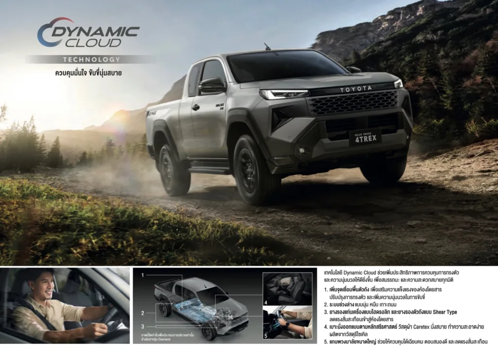 เครื่องยนต์ Toyota Travo ทราโว่ 