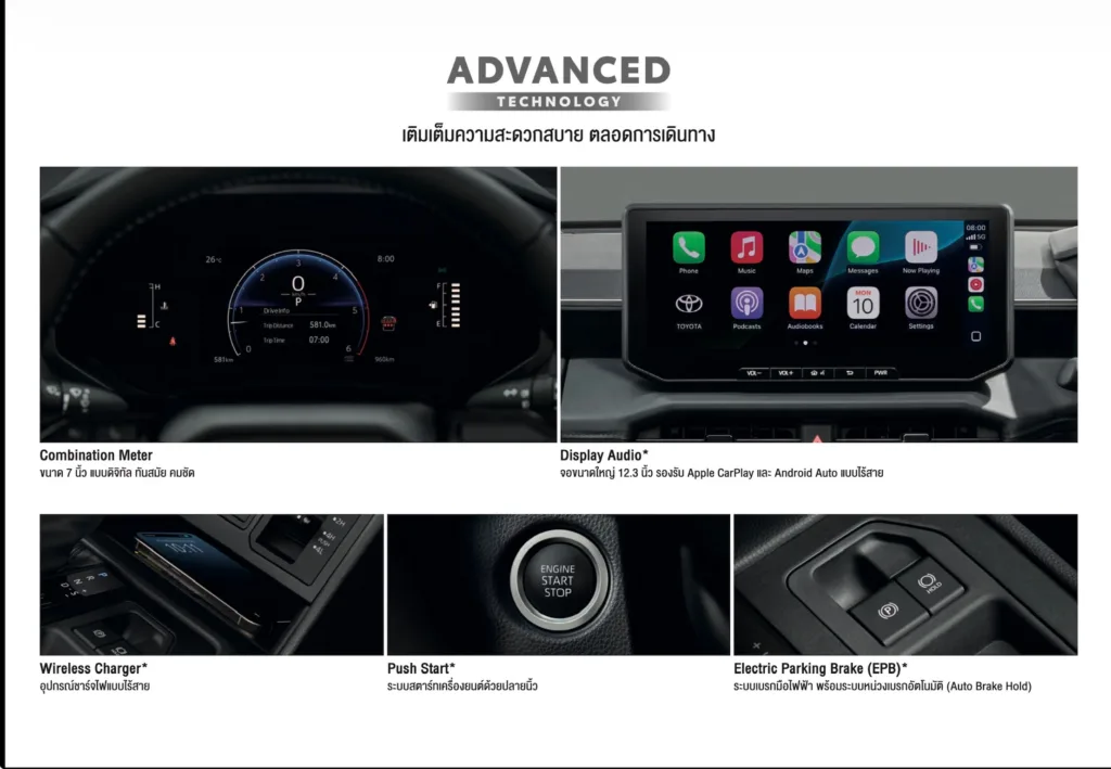 ภายใน Toyota Travo ทราโว่ 