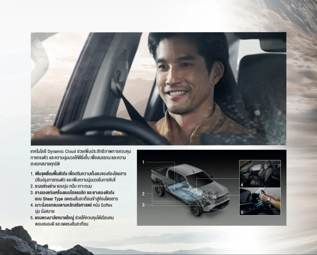 Suspension ระบบช่วงล่าง