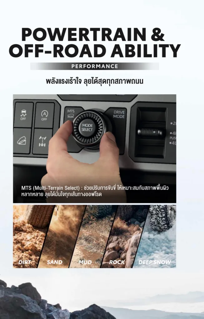 ระบบขับเคลื่อน 4 ล้อ Travo Overland