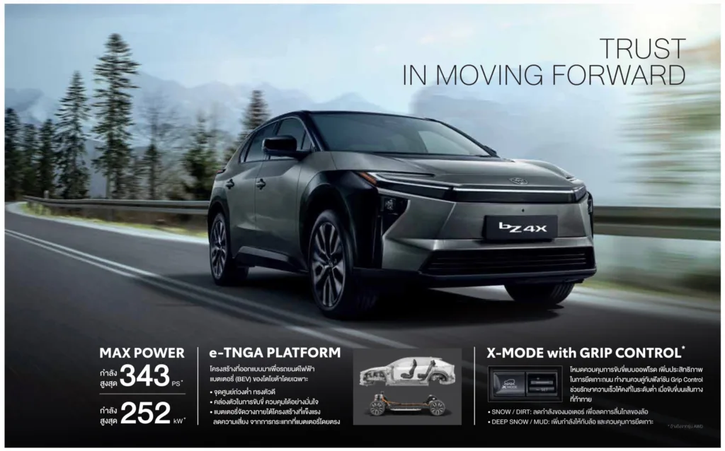 Driving Range ระยะทางการขับขี่ ราคา Toyota bZ4X