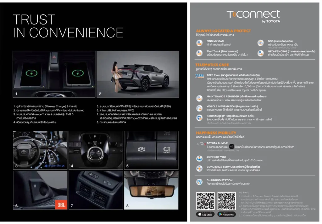 e-Technology เทคโนโลยีรถยนต์ไฟฟ้า