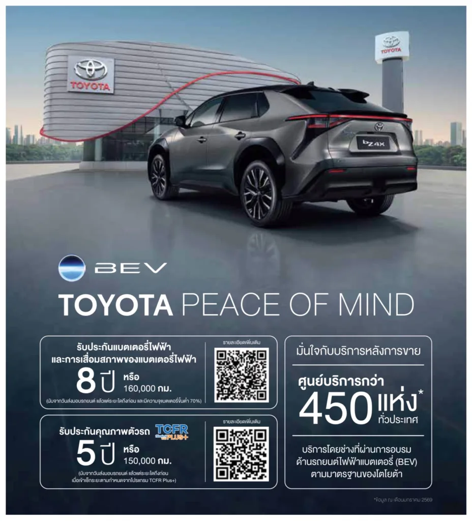 Battery Warranty การรับประกันแบตเตอรี่ Toyota bZ4X