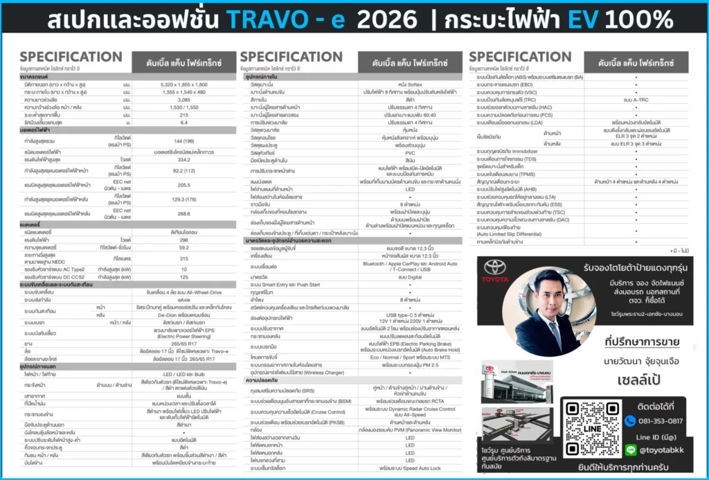 สเปกและออปชั่น Travo-e ทราโว่ กระบะไฟฟ้า toyota