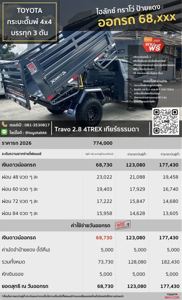 ราคา-ตารางผ่อน-รถกระบะดั๊มพ์ 4x4-ขับเคลื่อน 4 ล้อ