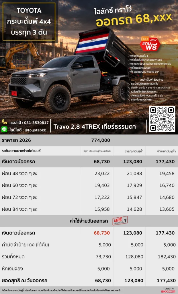 ราคา-ตารางผ่อน-รถกระบะดั๊มพ์ 4x4-ขับเคลื่อน 4 ล้อ
