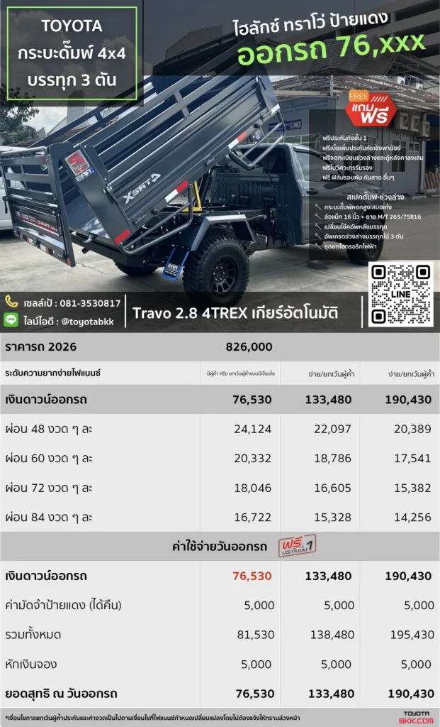 ราคา-ตารางผ่อน-รถกระบะดั๊มพ์ 4x4-ขับเคลื่อน 4 ล้อ-เกียร์ออโต้