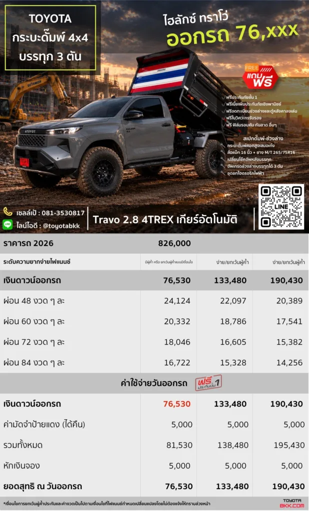 ราคา-ตารางผ่อน-รถกระบะดั๊มพ์ 4x4-ขับเคลื่อน 4 ล้อ-เกียร์ออโต้